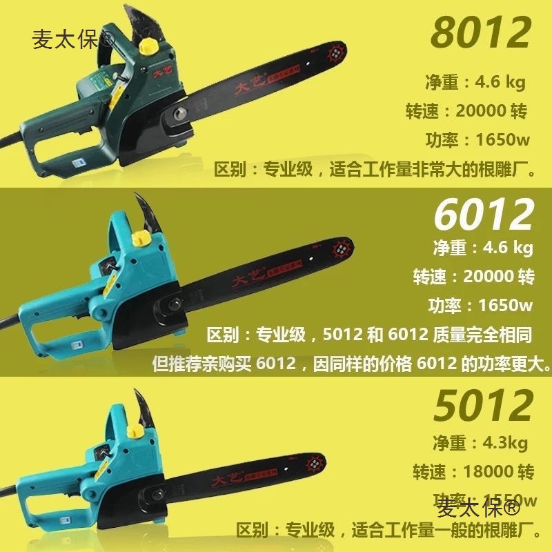 5012-6012 -8012电链锯大功率高速根雕工具打胚打磨木雕专麦太保