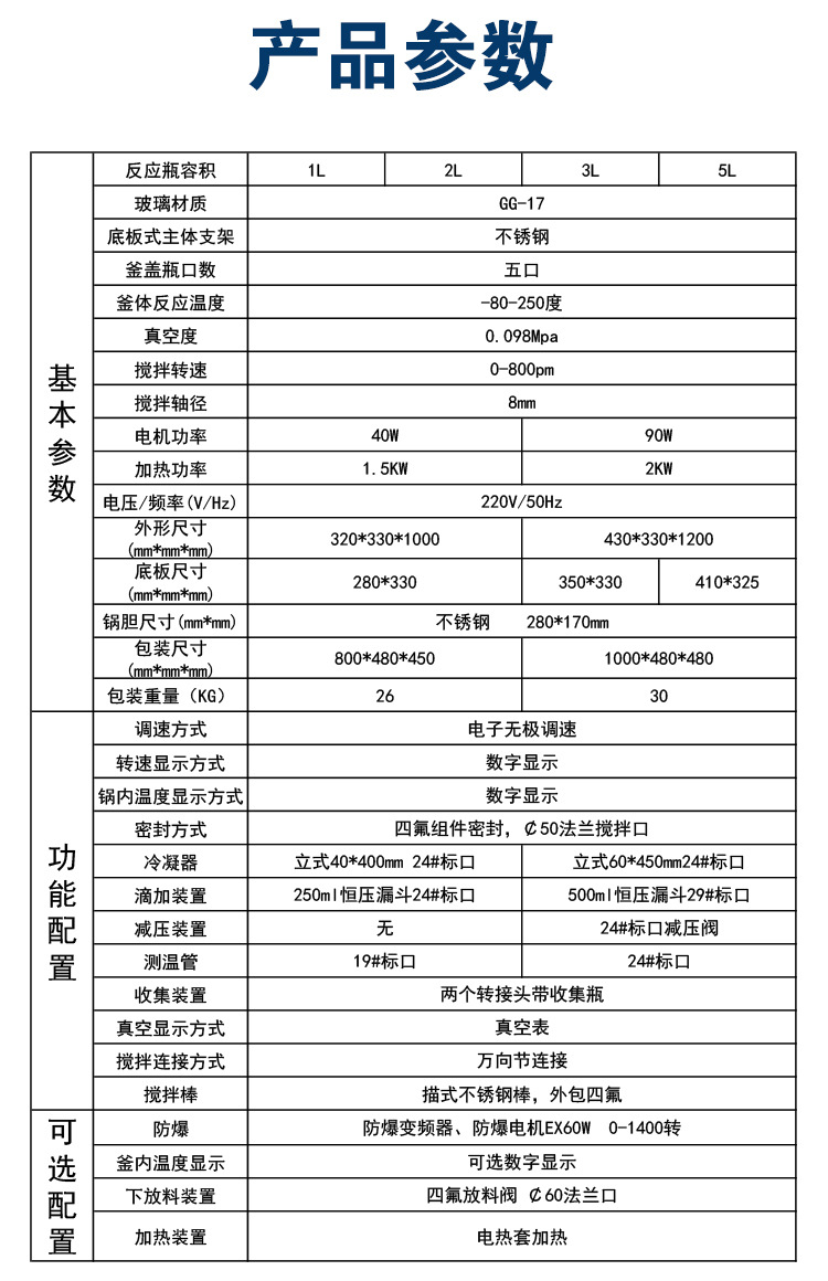 单层反应釜详情_06