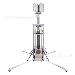 Sfw6133 Strong Light Floodlight Automatic Sensor Work Light Waterproof Explosion-Proof Led Lighting Warehouse Outdoor Emergency Light
