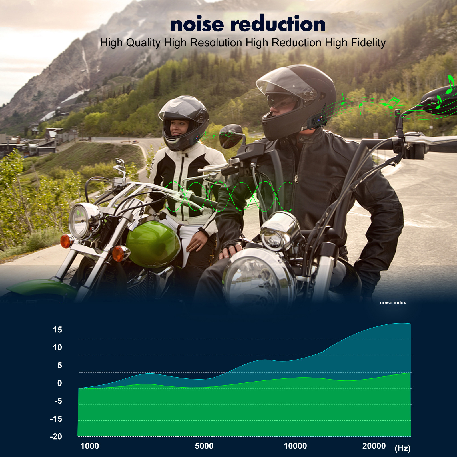 V6-1200 Motorcycle Helmet Bluetooth Intercom 1200m Dual-Mode Riding Bluetooth Intercom