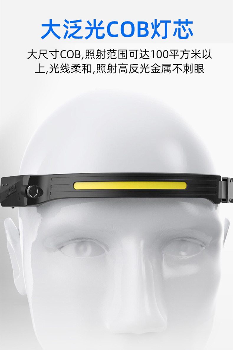 COB硅胶头灯 (4).jpg