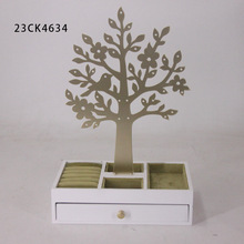 �羳�lؔ������Fˇ�๦���Ʒչʾ���朶��h��ָ�錚�ռ{��