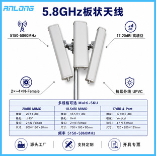 5.8G�p�O������쾀 5150-5850MHz 20dBi������ �����վ���׸��w