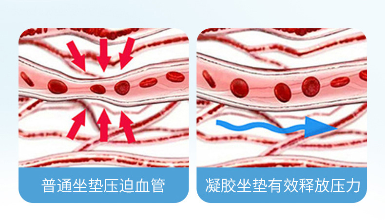 Suitable for Tesla Modely Car Seat Cushion Summer Cooling Pad Gel Seat Cushion Honeycomb Cooling Pad Breathable Fart Pad