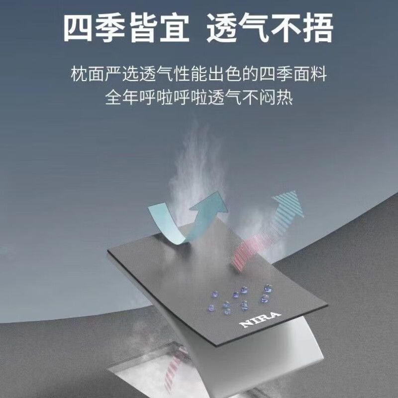 자동차 머리 받침 목 베개 자동차 머리 받침 한 쌍의 메모리 폼 자동차 베개 허리 등받이 사계절 유니버설