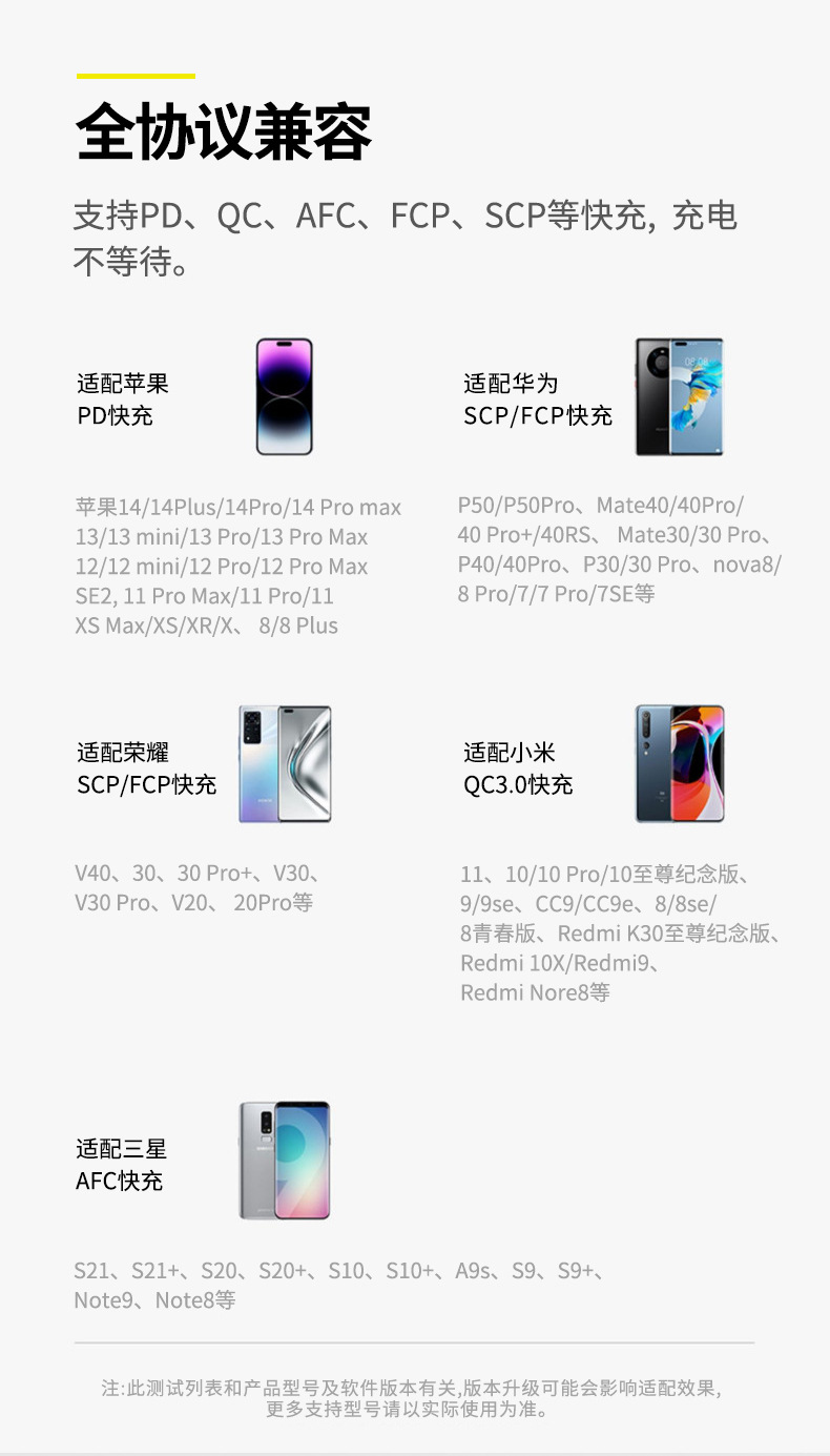Compact Digital Display Portable Shared Mobile Power Bank Large Capacity Built-in Cable Fast Charging 20000mAh Customizable