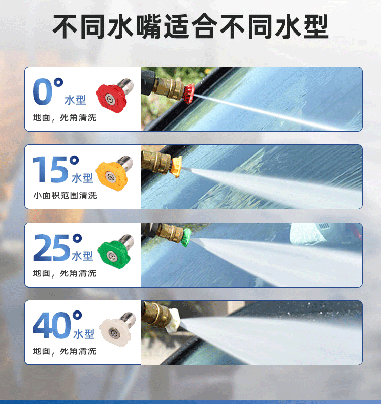 Commercial High-Power High-Pressure Car Washing Machine Ship Ultra-High-Pressure Industrial-Grade Cleaning Equipment 500 kg 800kg