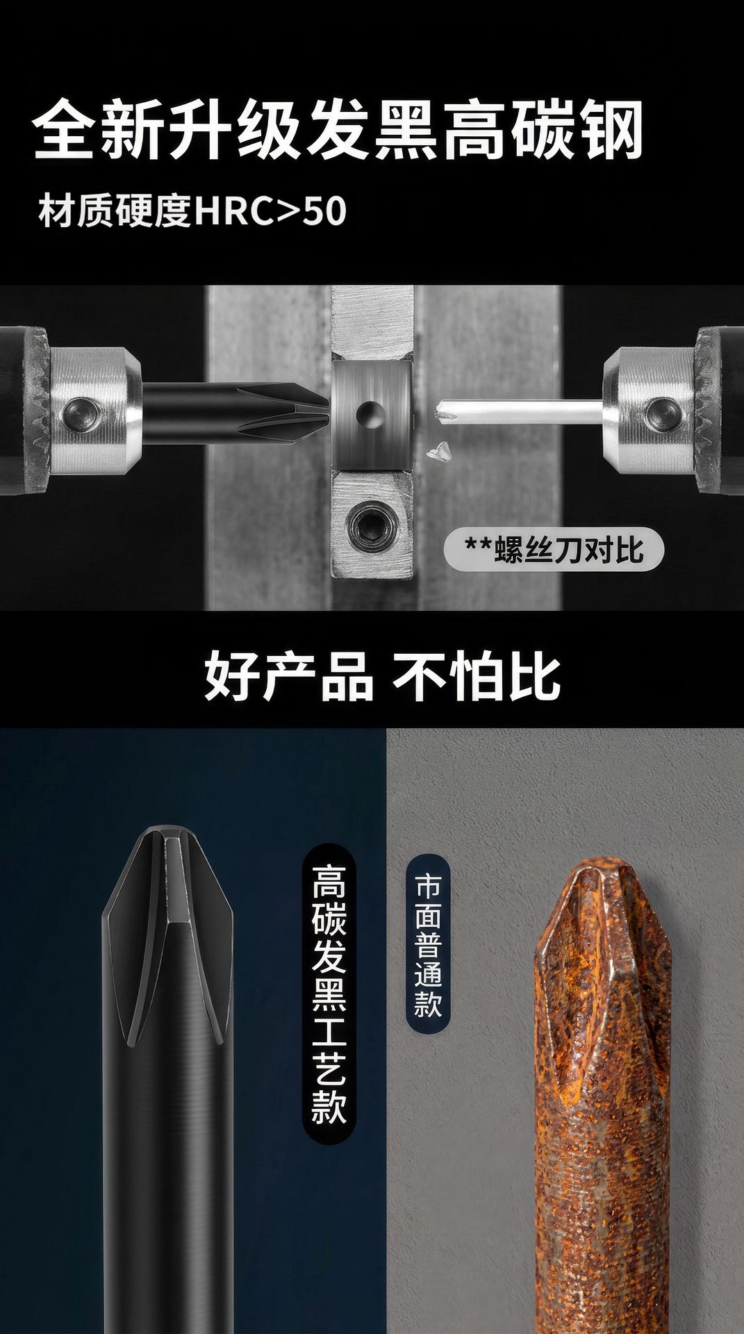 Hardware Tools Cross Screwdriver Flat Mini Screwdriver Magnetic Small Screwdriver Set Manual Screwdriver Wholesale