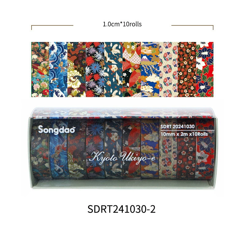 Paper tape, set, (Cross-border trading)