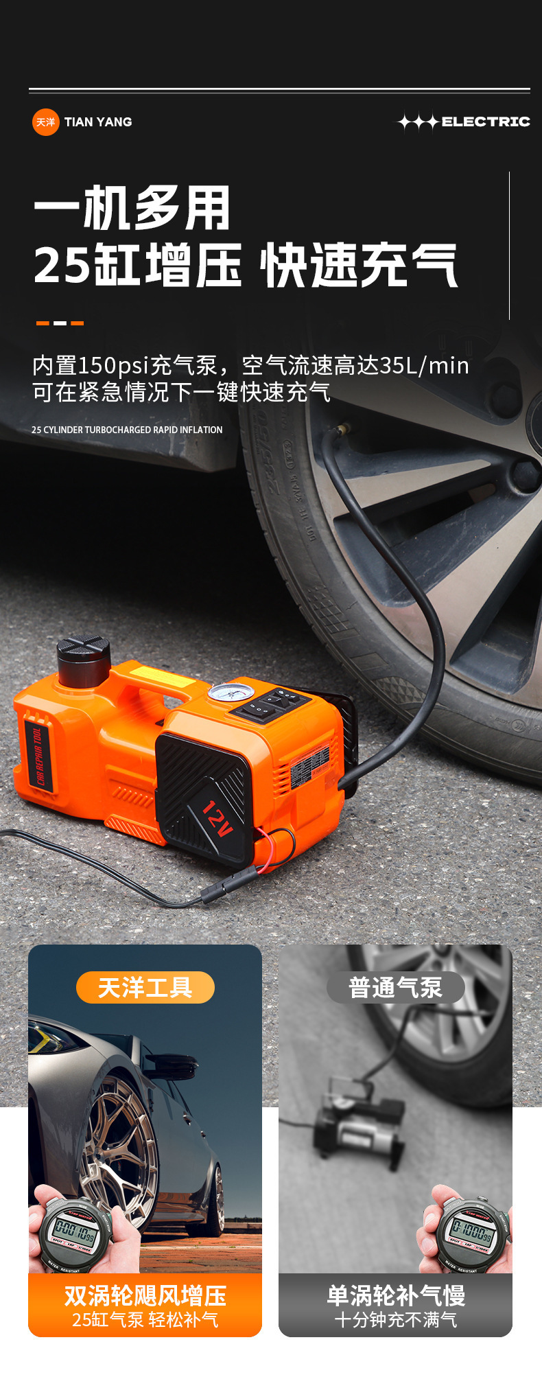 Customized 12V Vehicle-Mounted Electric Hydraulic Car Air Pump 0kg in 1 Portable Tire Changing Tool in Stock
