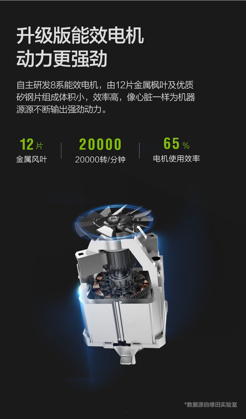 Greenfield Car Wash Machine 1700W High-Power 220V High-Pressure Cleaning Machine Pump Car Wash Water Gun 220V Plug-In Type