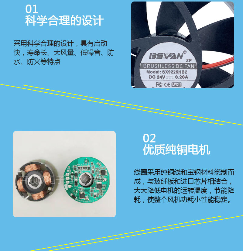 SX9225圆框散热扇详情_05