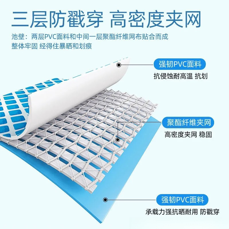 インフレータブルクリッププール、ラウンドプール、大人用入浴プール、子供用スイミングプール、大型家庭用プール|undefined