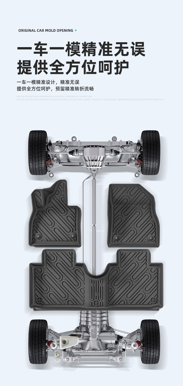 Car Floor Mats for Smart #5 2024 Waterproof TPE Trunk Mat
