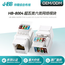 Դ^Scat5eWjϢģKRJ45ˮwͨ