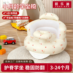 �羳pvc������ɳ�l���ƃ�ͯ������ˤ���ΌW���΋냺���Сɳ�l
