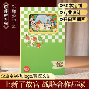 ħ����3d���w����Pӛ����ѿ���Ą��O�����@�¿��w�´��֎�����