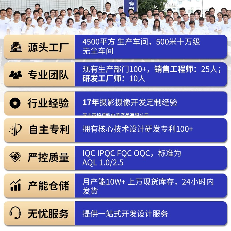 Pocket small CCTV camera, recorder, (Cross-border trading)
