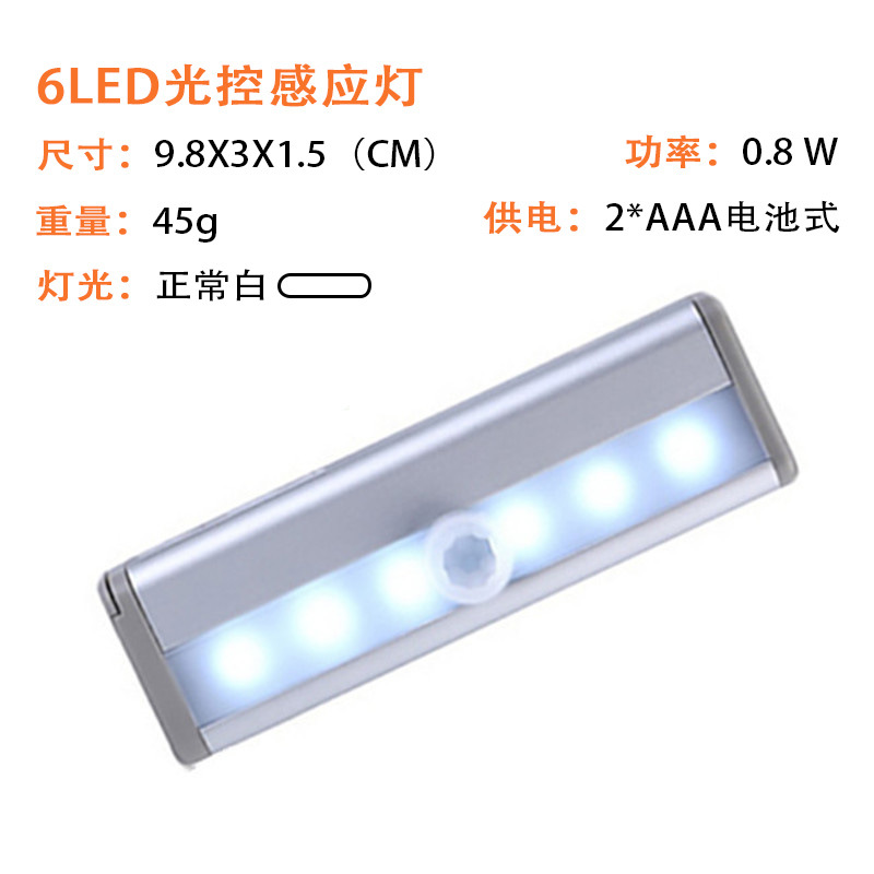 Lámpara LED con sensor de movimiento para armario, pasillo o dormitorio, luz nocturna portátil