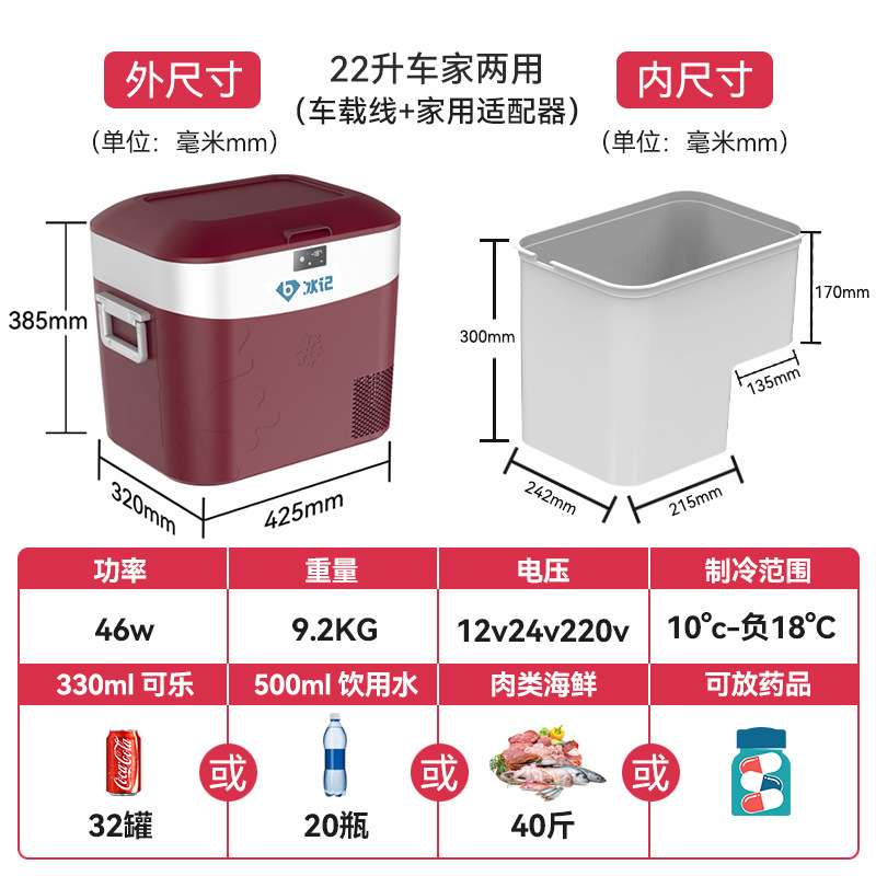 冰记2025新款车载冰箱车家两用12v24v220v压缩机制冷户外小型冰箱|undefined
