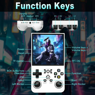 Cross-Border R36Max Open-Source Handheld Game Console Gba Arcade Classic Fc Portable Psp Playable God of War Nostalgic Style