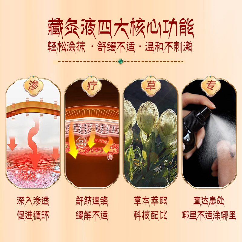 藏真降泽藏灸液跌打损伤舒缓疲劳颈肩腰腿关节按摩藏灸液护理热感|undefined