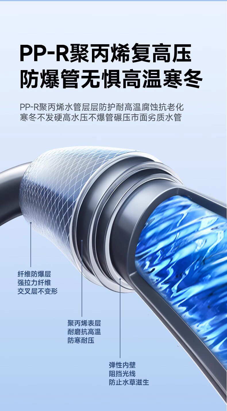 Car Wireless Washing Machine, High-Pressure Water Gun, Household Electric Lithium Battery Cleaning Machine, Powerful Pressure Washer
