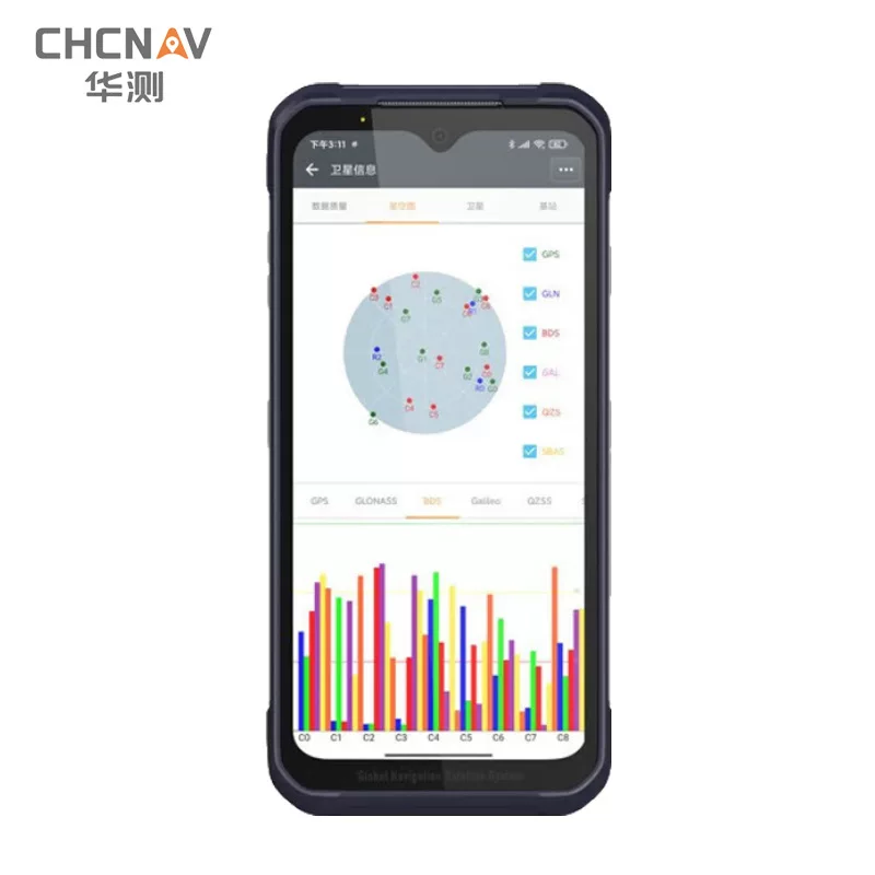 Высокоточный ручной GPS-локатор HuaCe LT60, Бэйдо навигация, интеллектуальный терминал, координаты, измерение расстояний