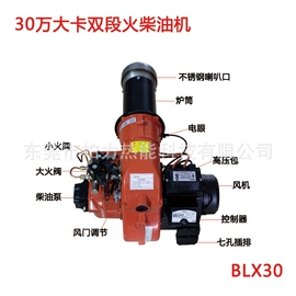 燃烧器;燃烧器配件;热风炉