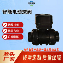 �r�ù��4G����늄����y�½����C����̫���ˮ�y늄��y������