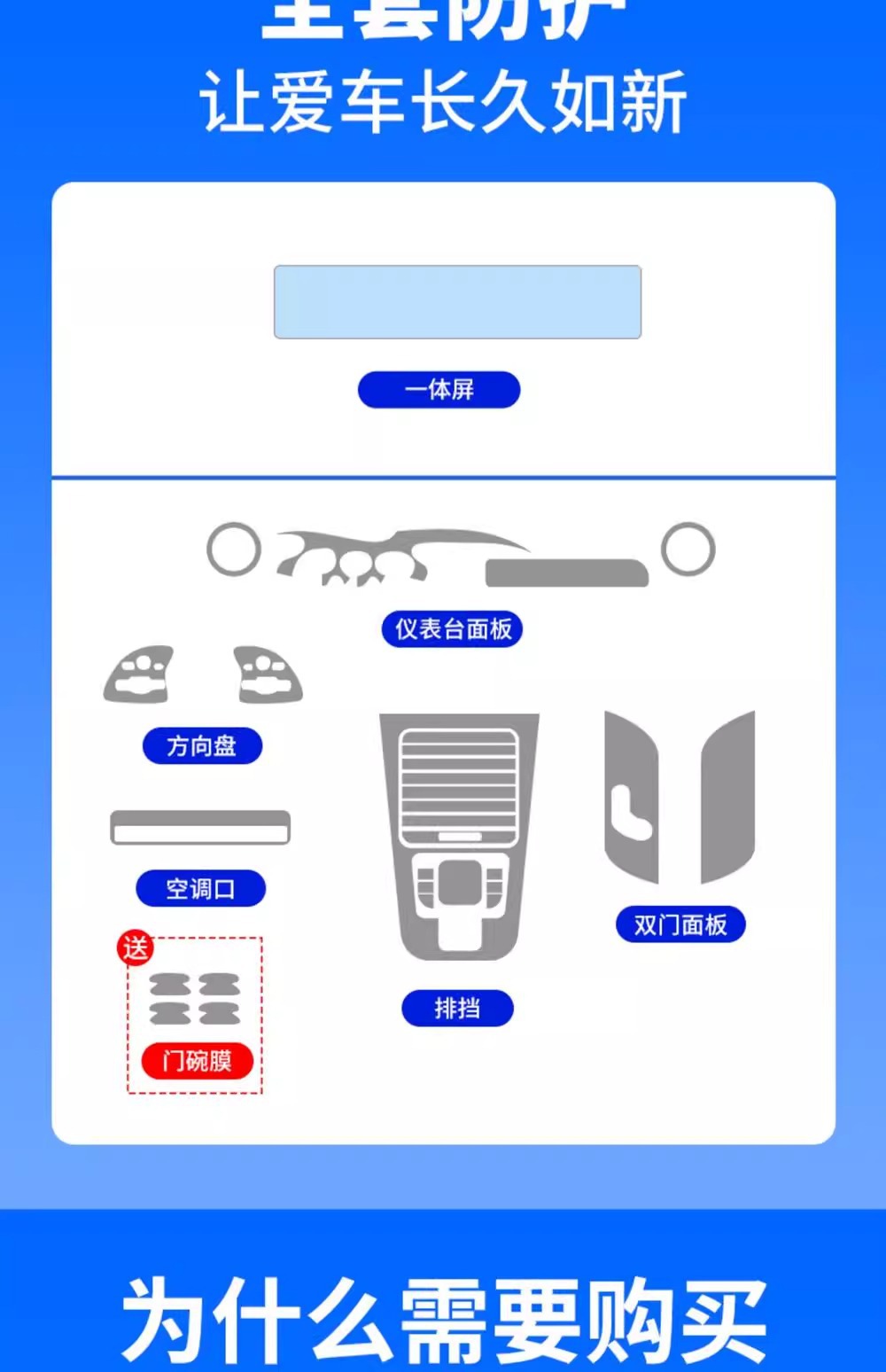 25 Mercedes-Benz Glb200 Central Control Screen Films 220 Car Interior Films 180 Tempered Decorative Car Supplies Modification