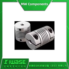 ����MW Hϵ���������S�� ���y�� �����t����Դ���� ��Ʒֱ�N