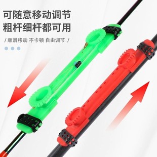 �~�Ϳ����վ������{���@�����@���A�@������~�O�������Ʒ����