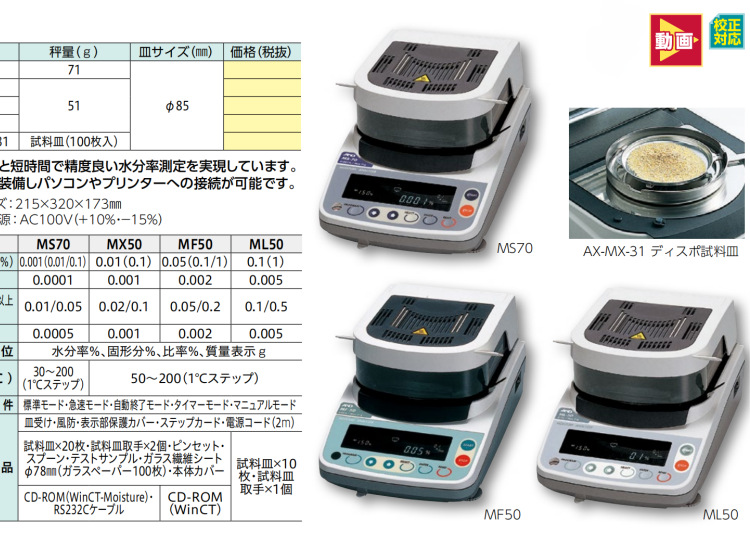 日本亚速旺AS ON水分计MF50