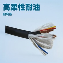 TRVV���������|2/3/4/5/6/7/8/12о0.3/0.5/0.75ƽ��//�S��ֱ�N