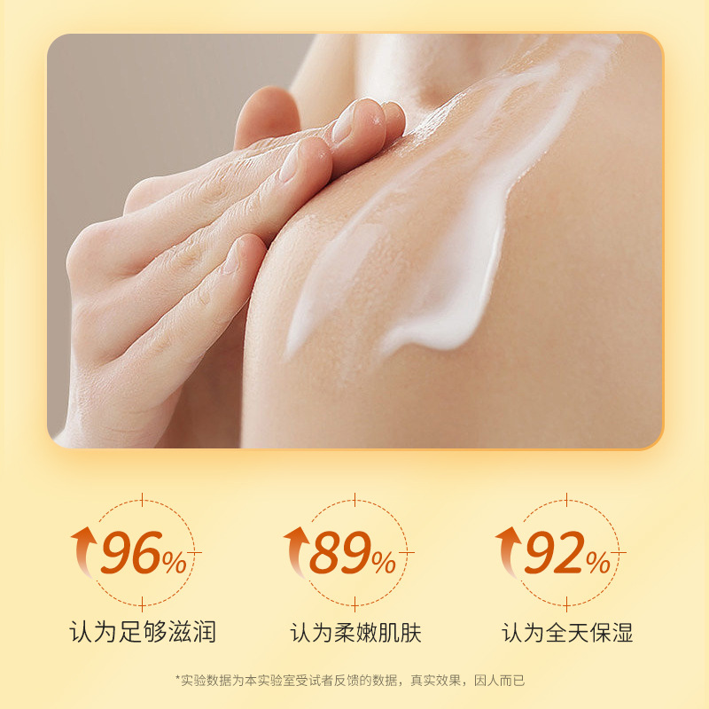 【代發】山羊奶身體乳清爽不油膩滋潤秋冬季持久留香潤膚乳