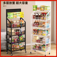 ʳ؛ܾWtСʳƷչʾܱy̨