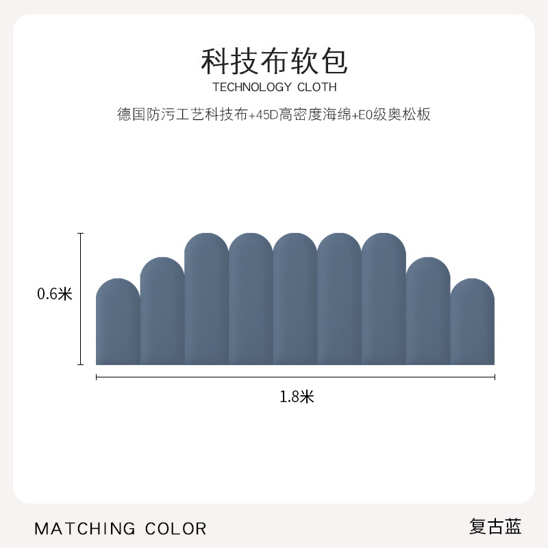 [Bleu rétro] 1,8 mètre de large * 0,6 mètre de haut / Normes