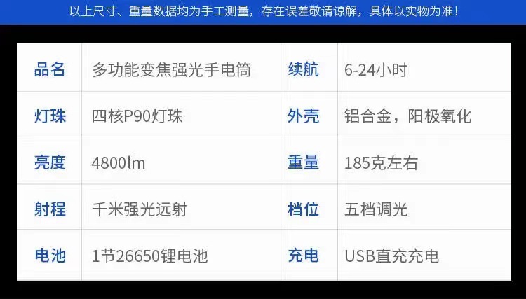 b9d1bd7d3a887208977496a7748852