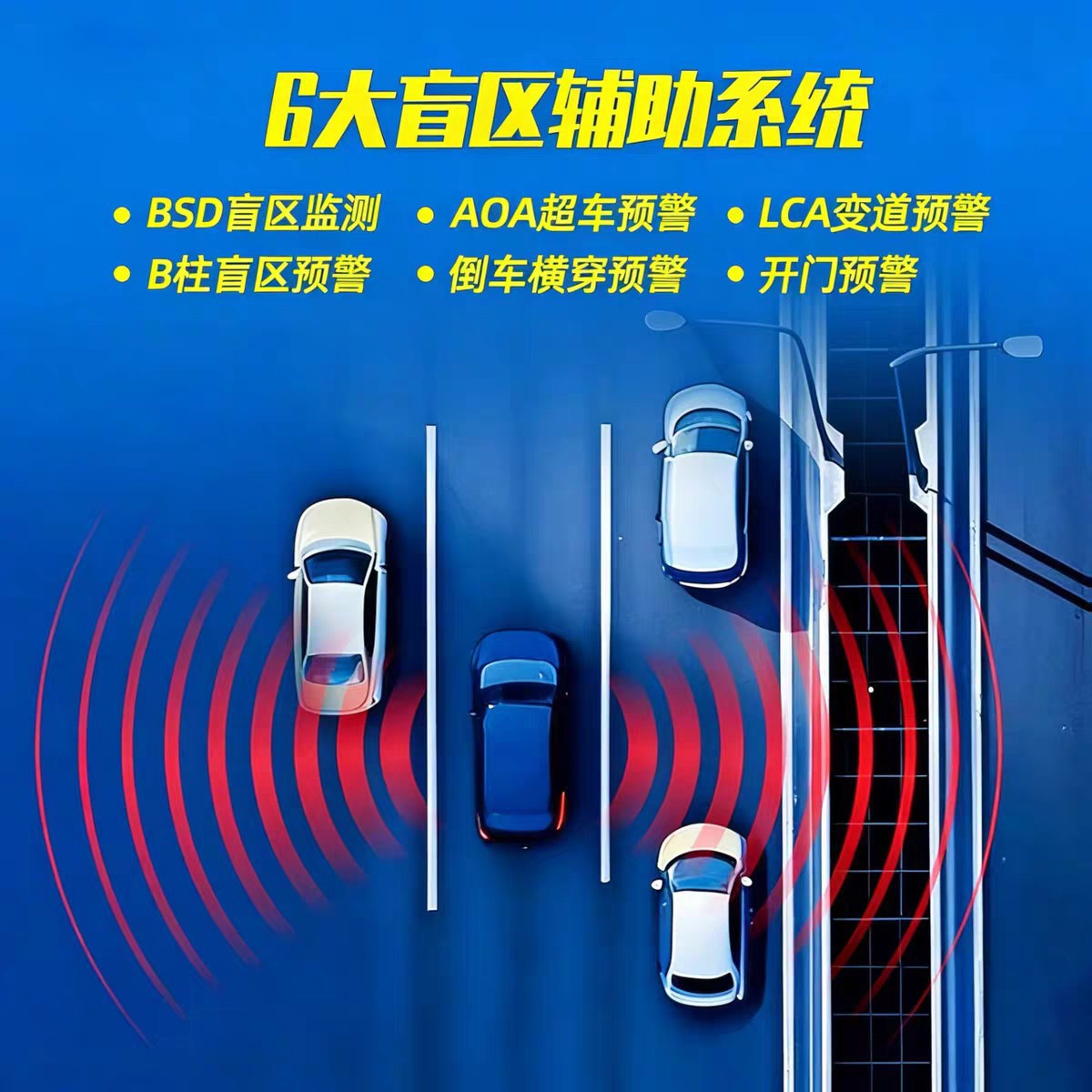 Car Lane Change Assist Bsd Blind Spot Millimeter Wave Radar 24/779Ghz Rearview Mirror Blind Spot Monitoring Modification