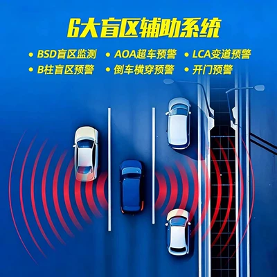 Car Lane Change Assist Bsd Park radarı