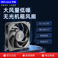 T120�o��12CM�C���L�� ��XPMW�ؿ�4pin���D�ٴ��L��ɢ�ᱩ���L��