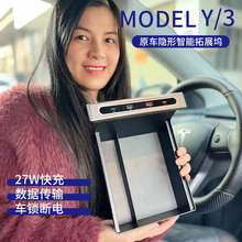 �m����˹���п���չ�]model3/y�D���^���hub�Uչ�����⃦��һ�w