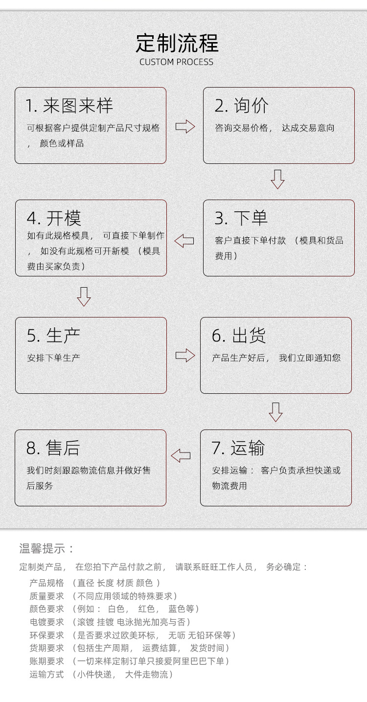 厂家直供1.5mm小珠链金属波仔链定制鞋子服饰玩具挂吊牌珠链批发定制详情19