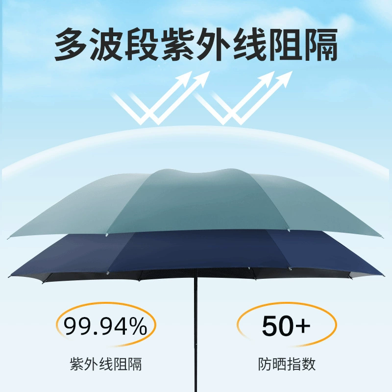 Umbrella solar-powered, wholesale, sun protection