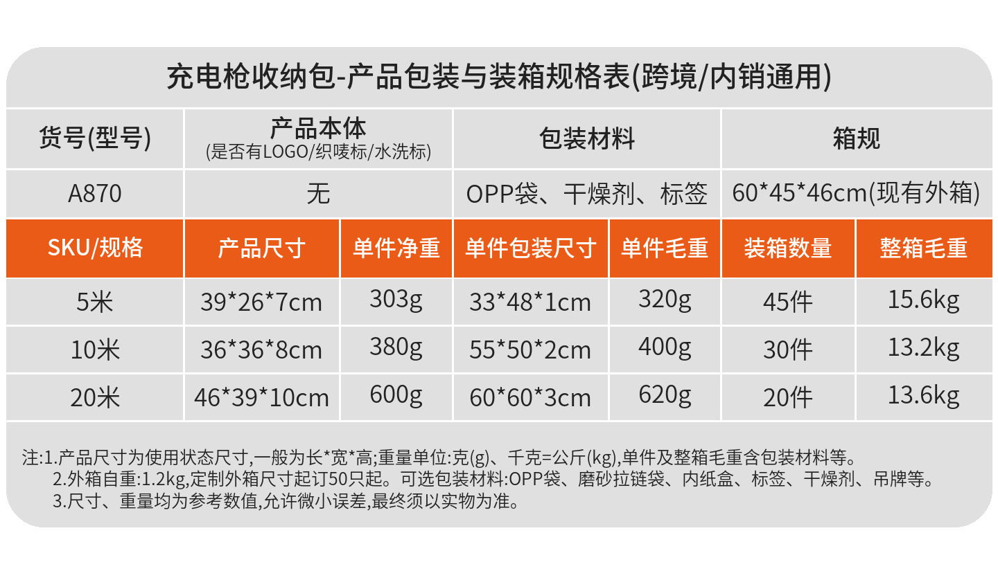 New Energy Vehicle Charging Gun Storage Bag Electric Vehicle Charging Storage Box Trunk Charging Cable Storage Bag