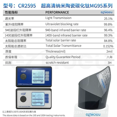 Solar Insulation Film Glass Explosion-Proof | Automotive Film - 15m-cr2595