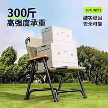 �B�w�������ۯB�α�yʽ¶�I����һ�wҰ������~�ۯB���ӵ��ӼӺ�