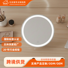 �羳���� ���Pʽ LED ���ܻ��y�R ��y������y�R �S��ֱ�����u