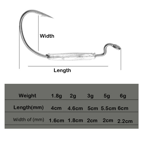 1.8G-6G Lead Head Hook with Lead Counterbalance, Curved Handle Hook with Lead Weight, Lure Soft Baits, High Carbon Steel Fishing Hook, Factory Cross-Border Fishing Gear